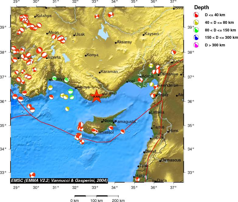 Regional moment Tensor