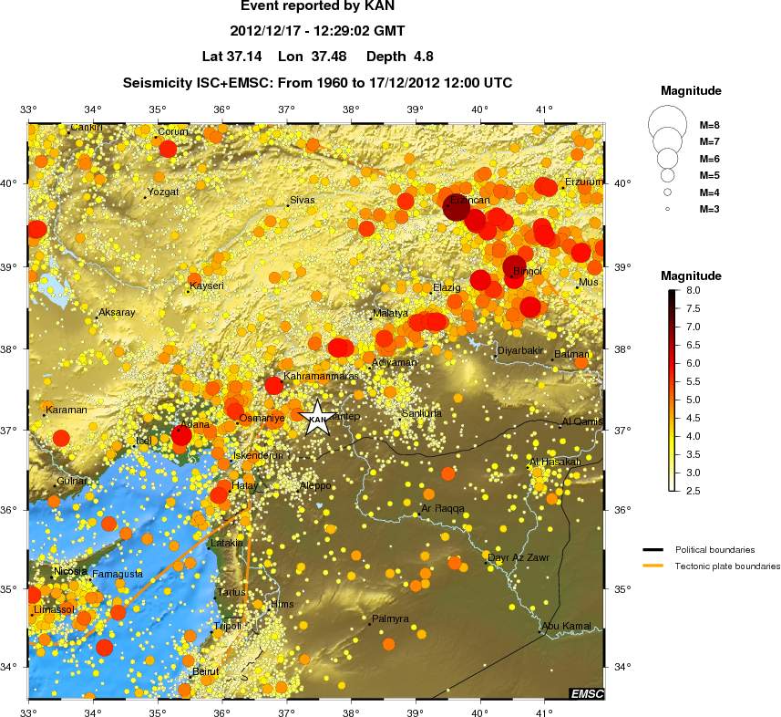 regional magnitude historical seismicity