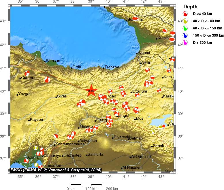 Regional moment Tensor