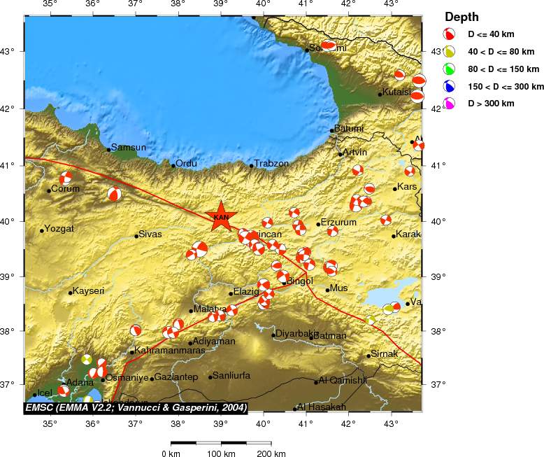 Regional moment Tensor