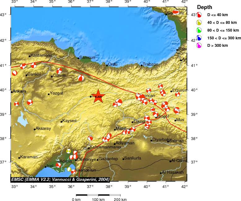 Regional moment Tensor