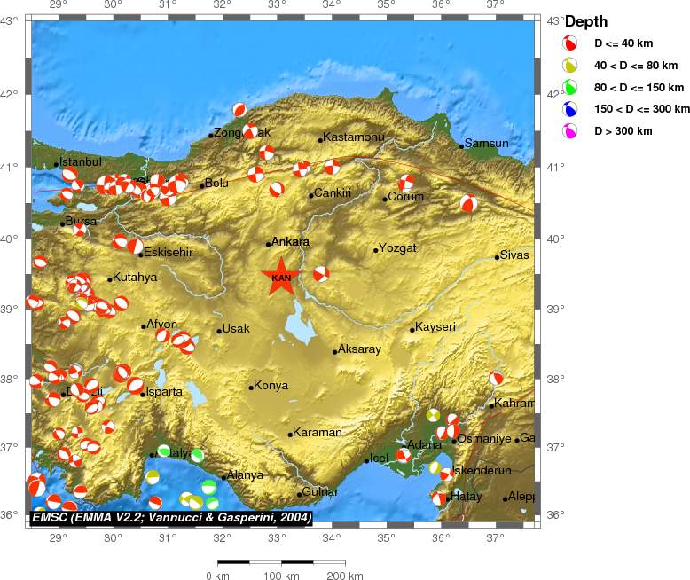 Regional moment Tensor