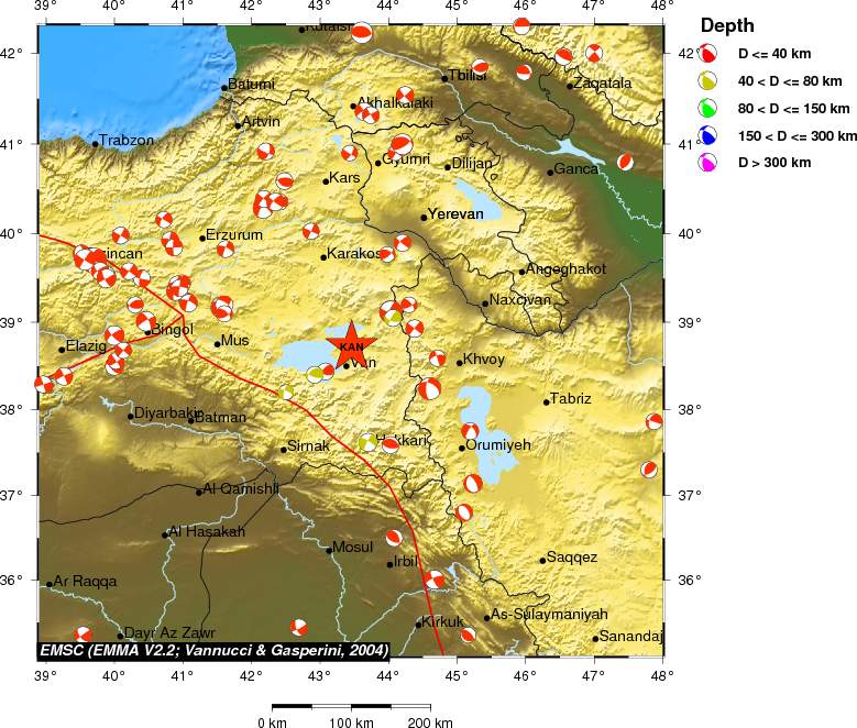 Regional moment Tensor