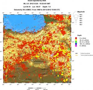 regional historical seismicity