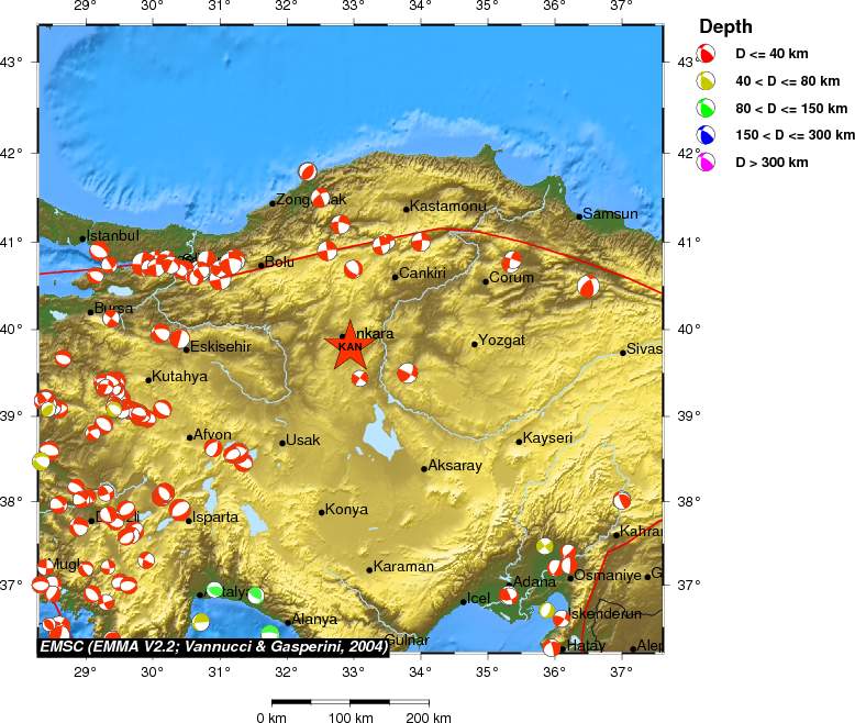 Regional moment Tensor