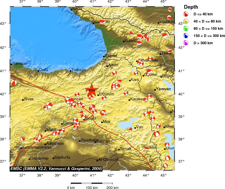 Regional moment Tensor