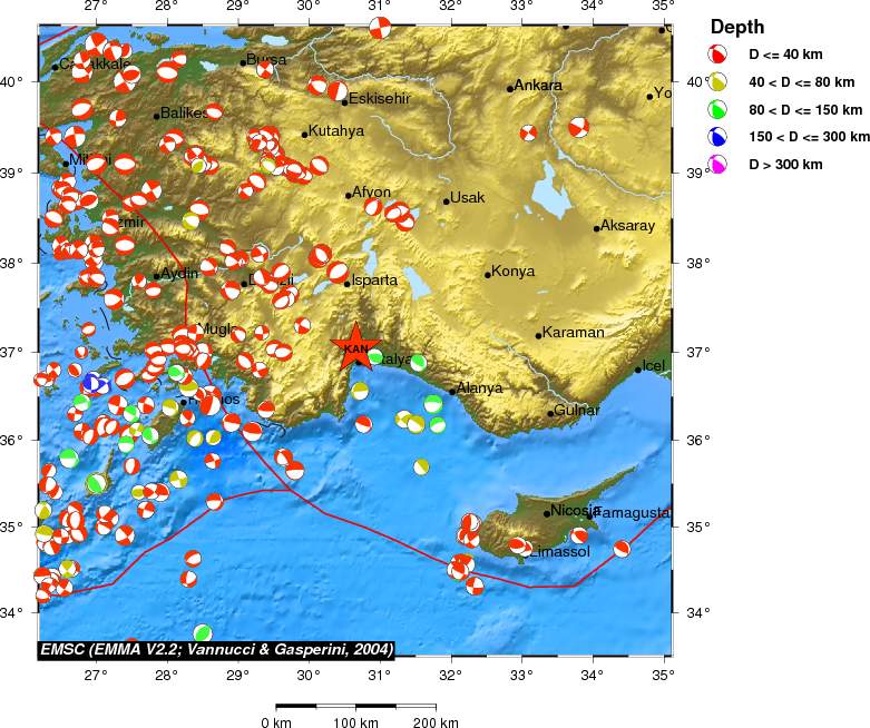 Regional moment Tensor