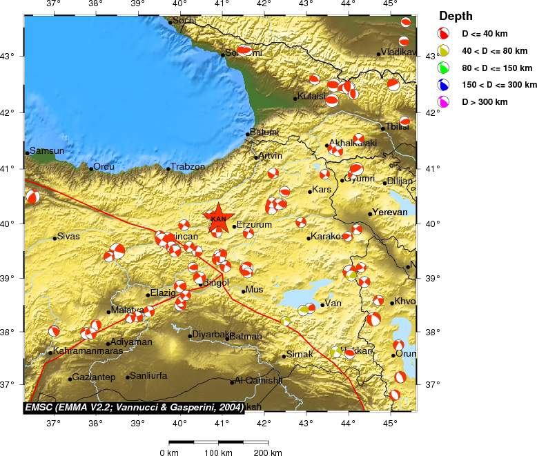 Regional moment Tensor