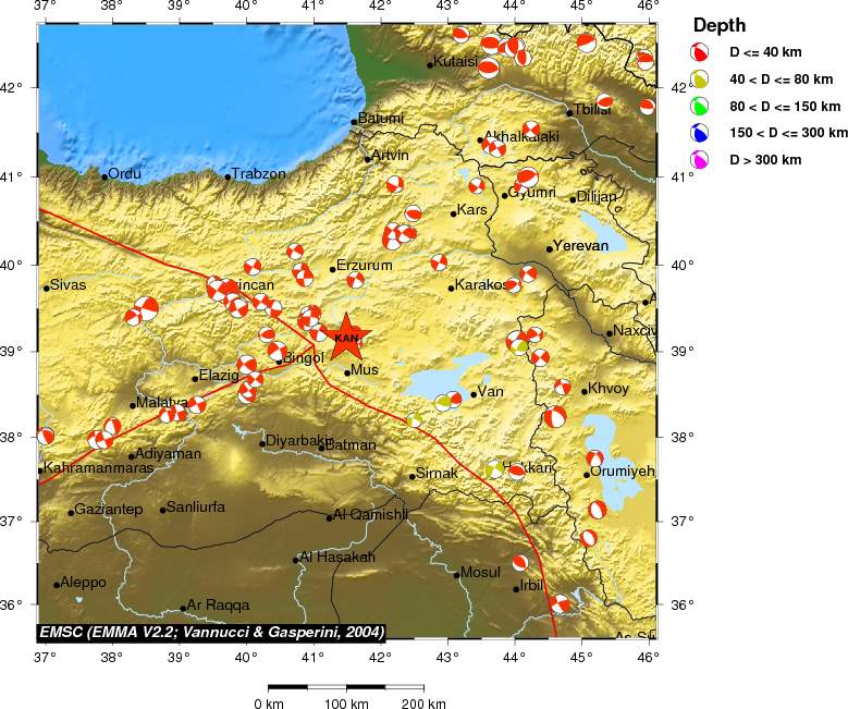 Regional moment Tensor