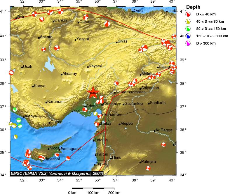 Regional moment Tensor