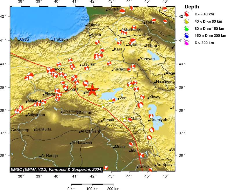 Regional moment Tensor