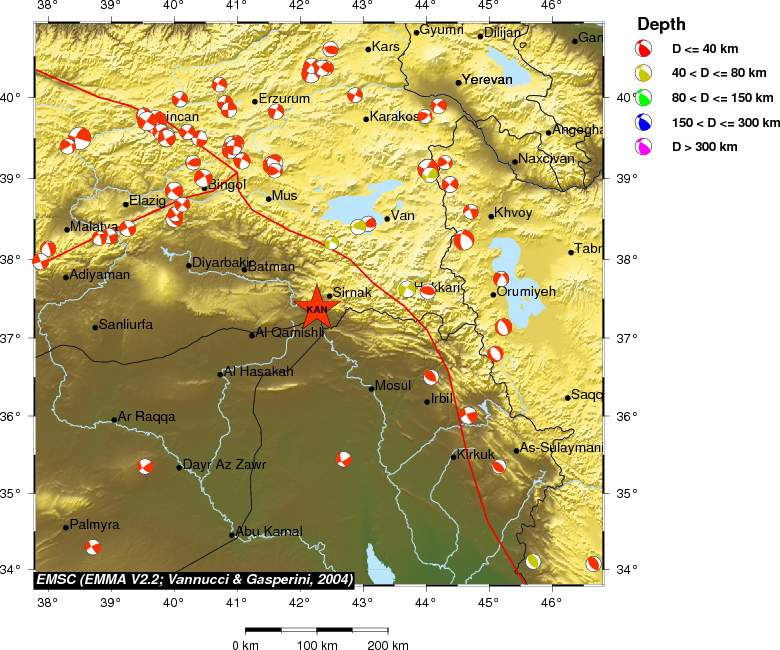 Regional moment Tensor