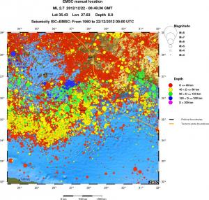 regional historical seismicity