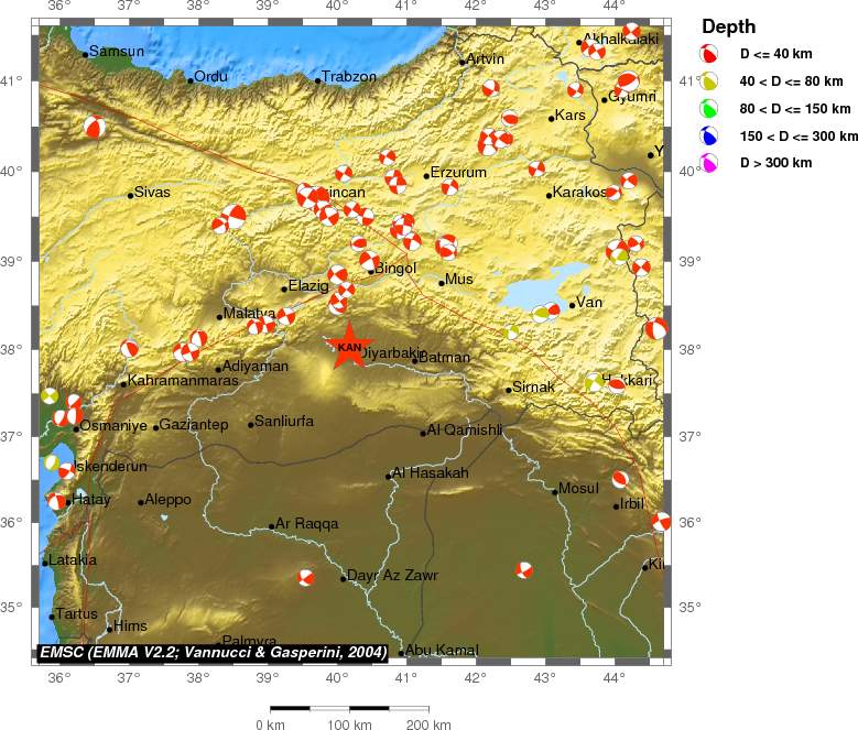Regional moment Tensor