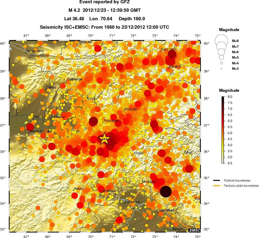 regional magnitude historical seismicity