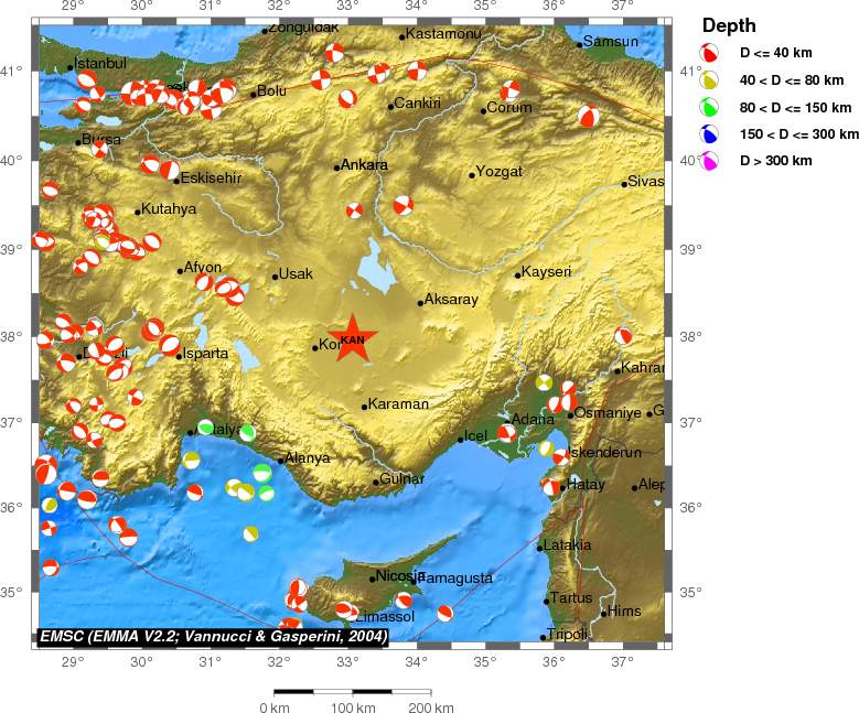 Regional moment Tensor