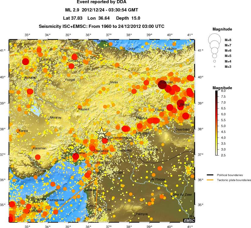 regional magnitude historical seismicity