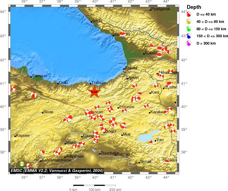 Regional moment Tensor