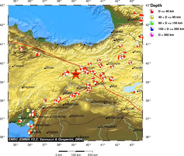 Regional moment Tensor