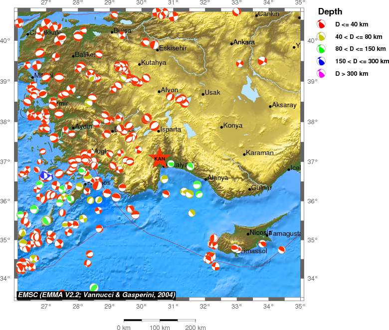 Regional moment Tensor