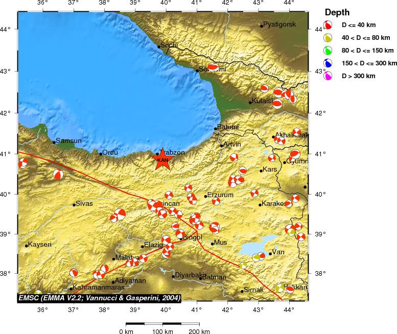 Regional moment Tensor