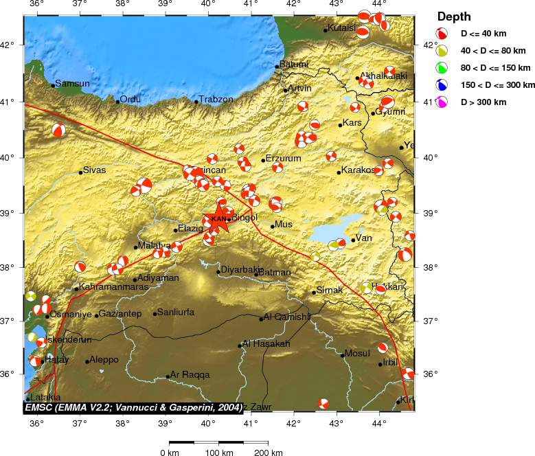 Regional moment Tensor