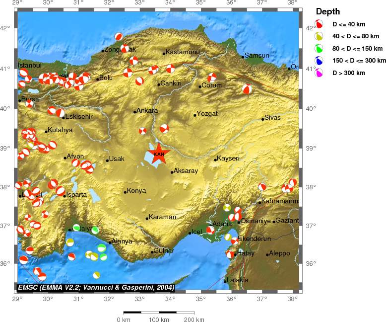 Regional moment Tensor