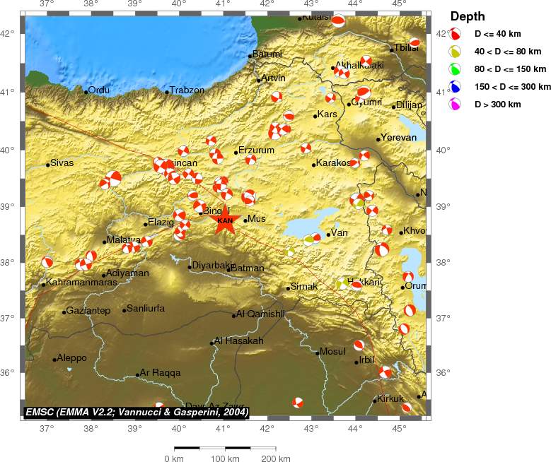 Regional moment Tensor