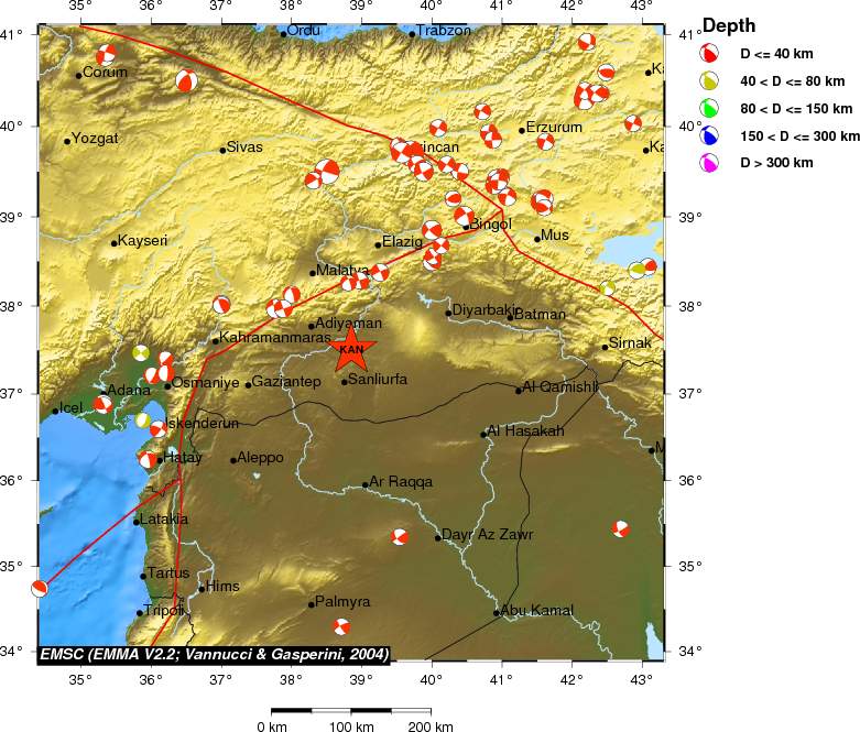 Regional moment Tensor