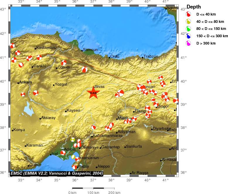 Regional moment Tensor