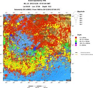 regional historical seismicity