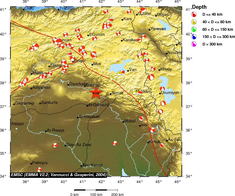 Regional moment Tensor