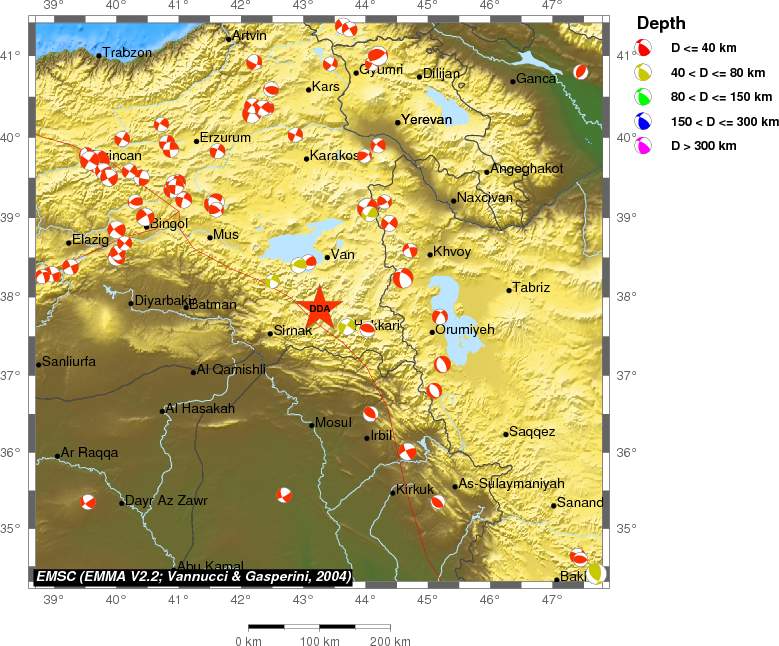 Regional moment Tensor