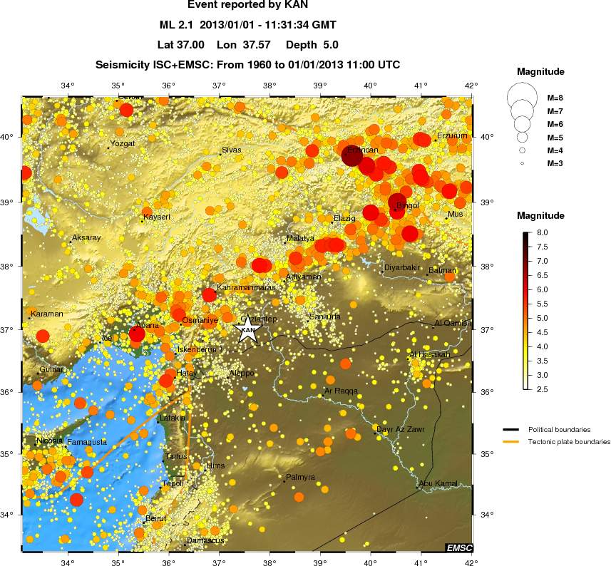 regional magnitude historical seismicity