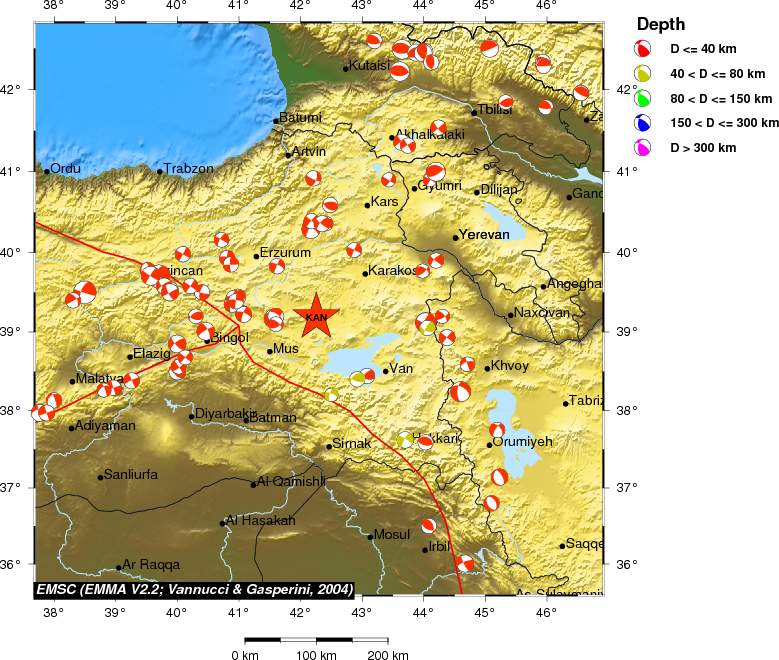 Regional moment Tensor