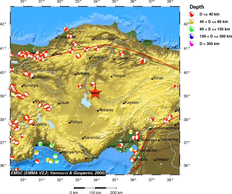 Regional moment Tensor