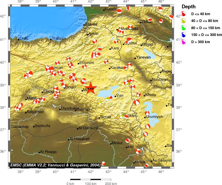 Regional moment Tensor