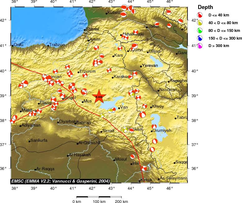 Regional moment Tensor