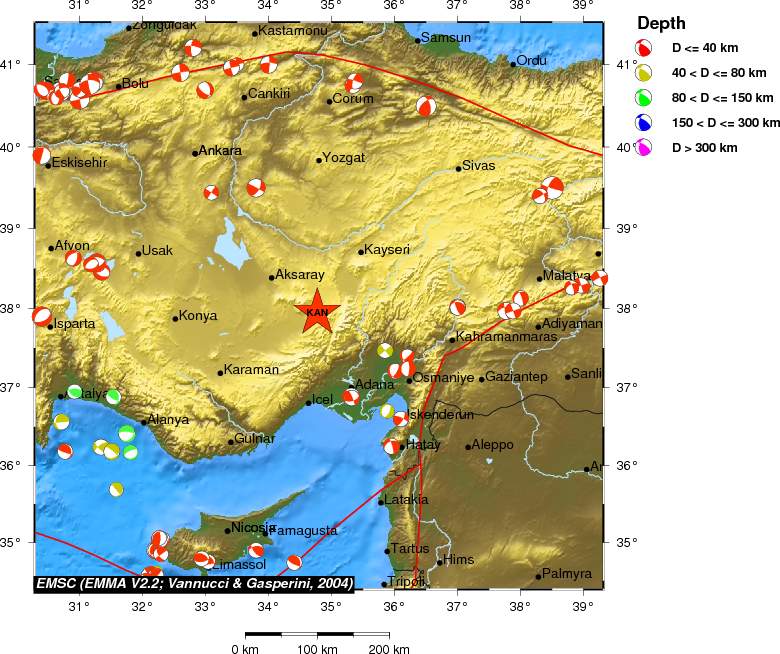 Regional moment Tensor