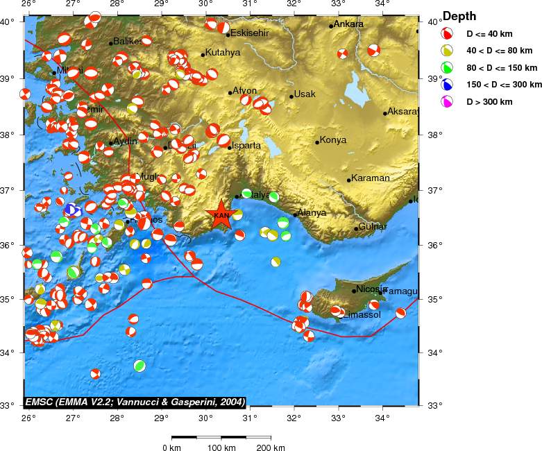 Regional moment Tensor
