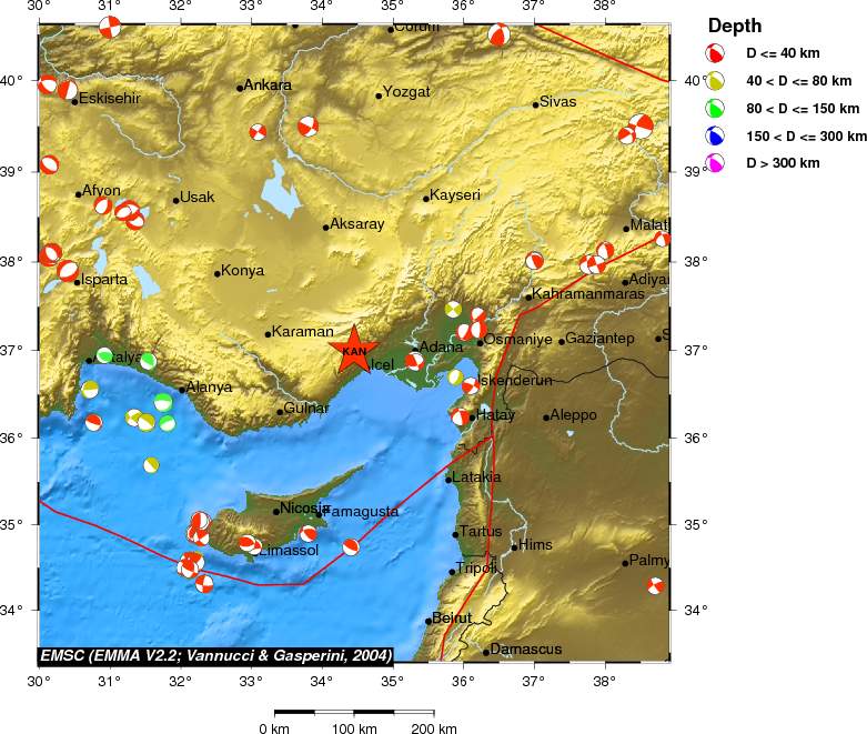 Regional moment Tensor