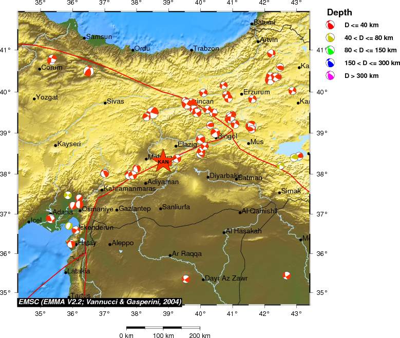 Regional moment Tensor