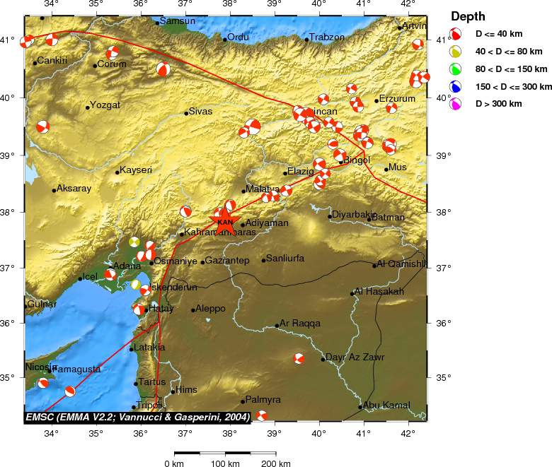 Regional moment Tensor