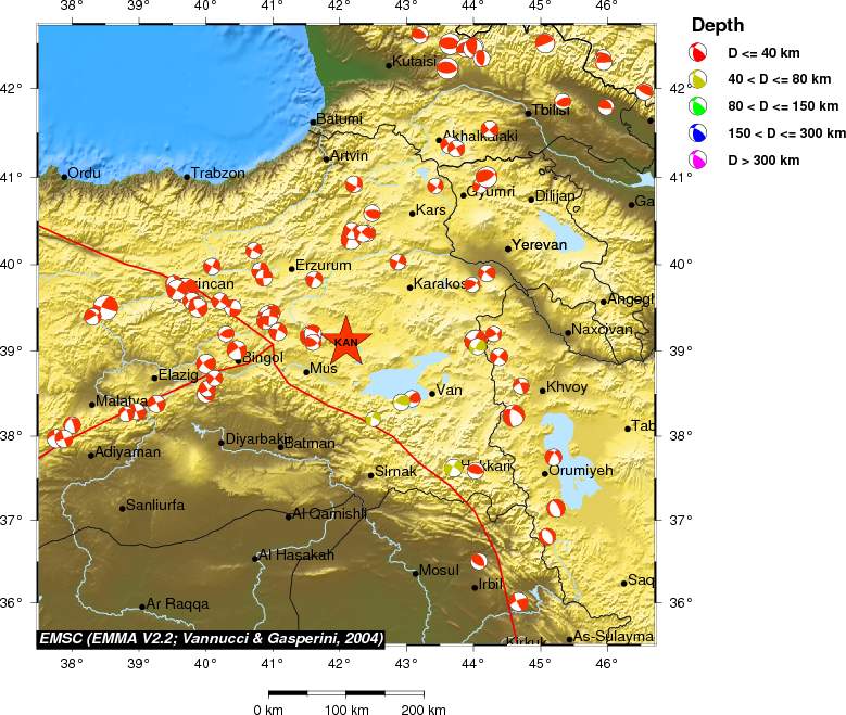 Regional moment Tensor