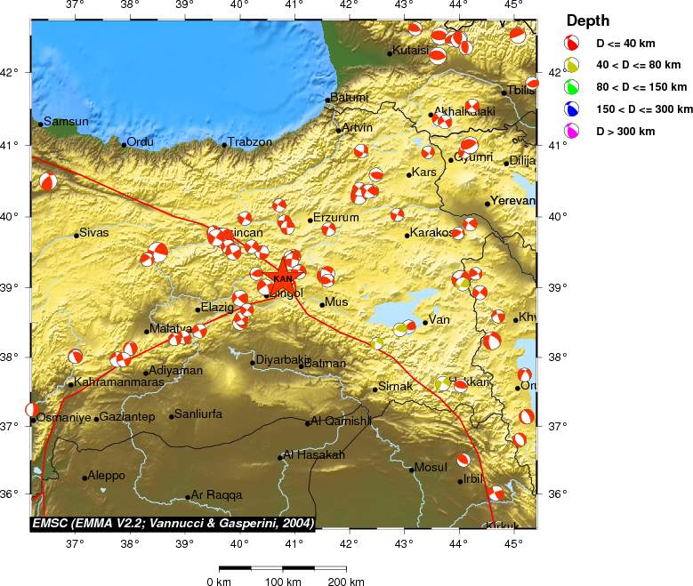 Regional moment Tensor