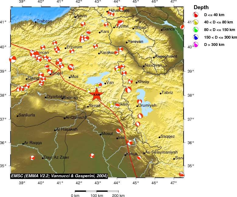 Regional moment Tensor