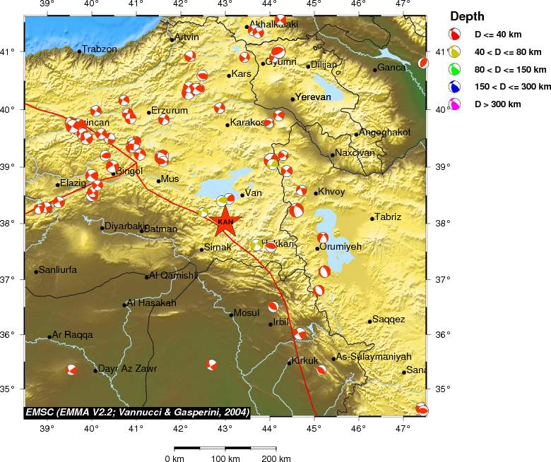 Regional moment Tensor