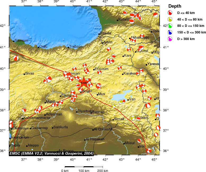 Regional moment Tensor