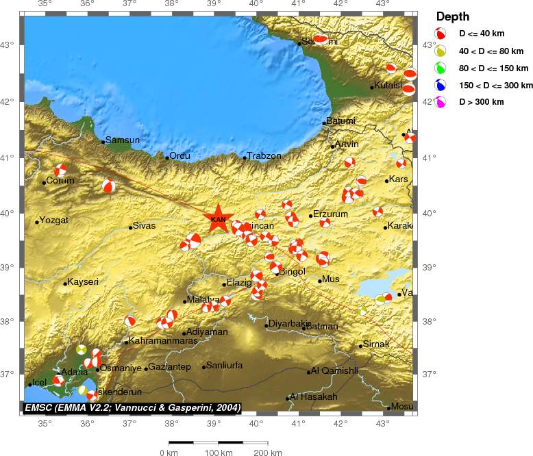 Regional moment Tensor