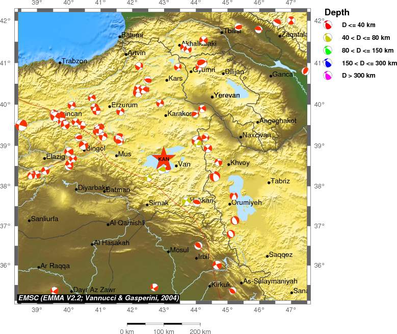 Regional moment Tensor